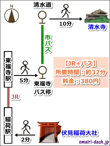 伏見稲荷大社から清水寺への行き方(JRとバス)