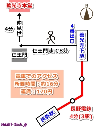長野駅から善光寺への行き方 バス 徒歩 タクシー 電車 お参りダッシュ
